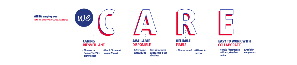 We Care Europ Assistance