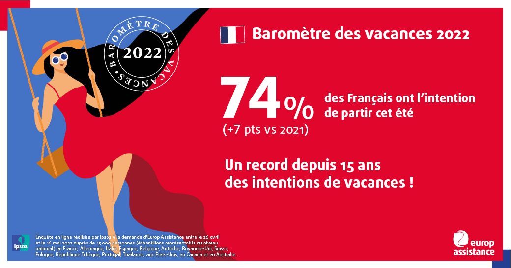 Visuel baromètre des vacances 2022
